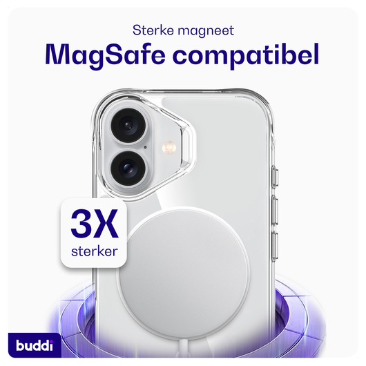 iPhone 17 Starter Kit - Hoesje, Screenprotector 2st & Oplader afbeelding 7