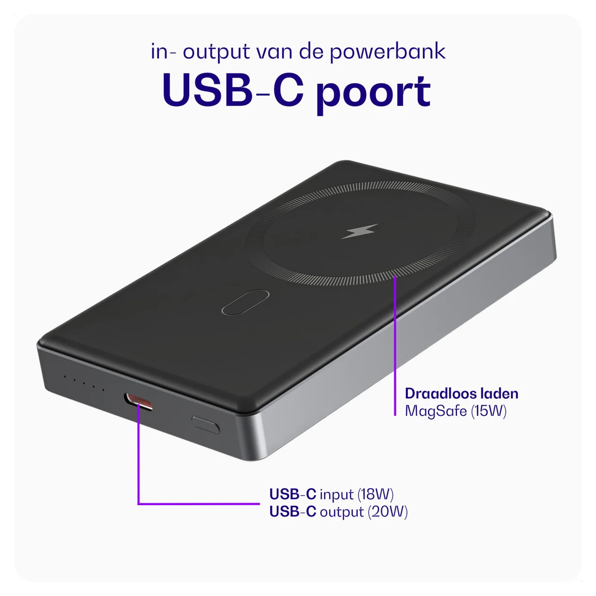 Buddi Charging Kit met 3-in-1 Oplader, Powerbank, Adapter en 2M Kabel afbeelding 12