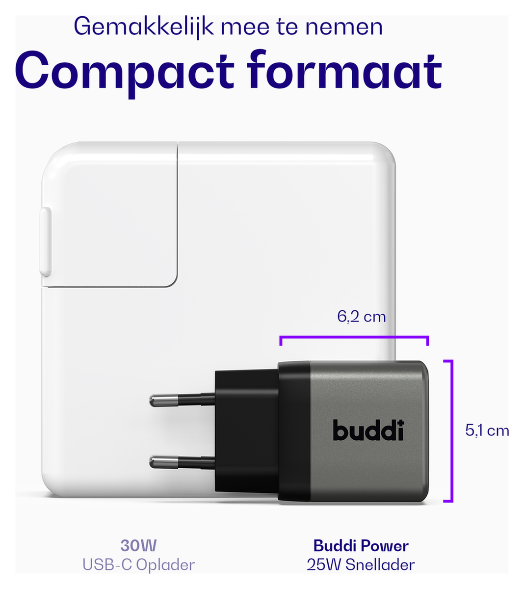 Buddi Charging Kit met 3-in-1 Oplader, Powerbank, Adapter en 2M Kabel afbeelding 16