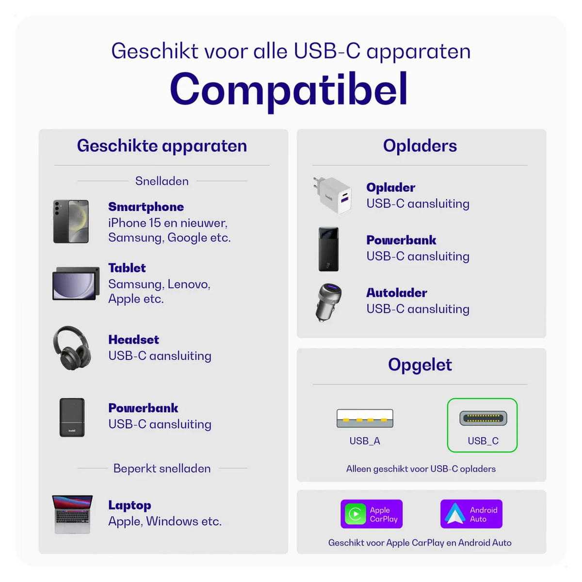 Buddi Charging Kit met 3-in-1 Oplader, Powerbank, Adapter en 2M Kabel afbeelding 19