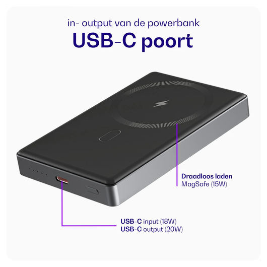 Buddi Charging Kit met 3-in-1 Oplader, Powerbank, Adapter en 2M Kabel afbeelding 12