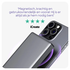 Buddi Charging Kit met 3-in-1 Oplader, Powerbank, Adapter en 2M Kabel afbeelding 9
