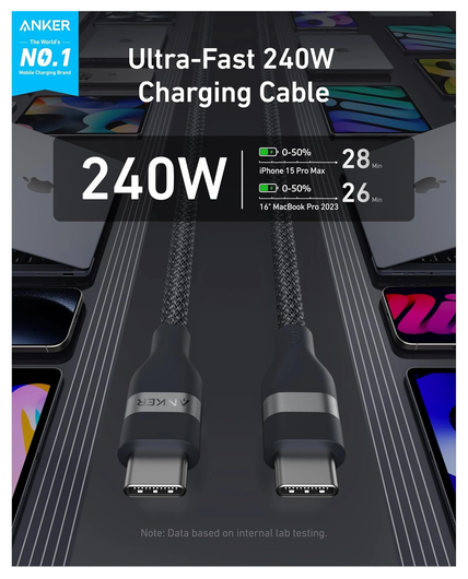 Anker 240W USB-C naar USB-C Kabel Ultra Fast Charge 0.9M Zwart afbeelding 2