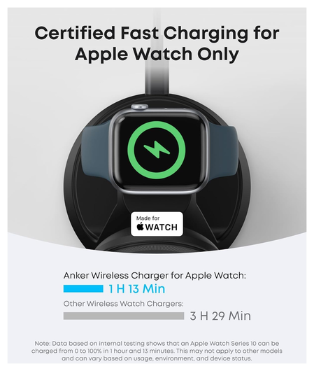Anker (15W) 3-in-1 Draadloze MagSafe Oplader iPhone/AirPods (Pro)/Apple Watch afbeelding 4