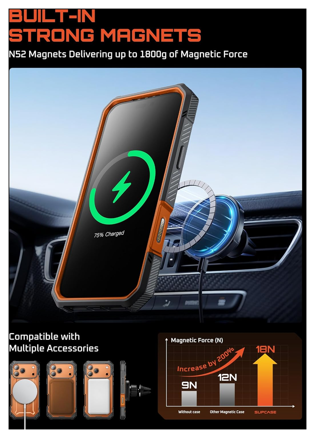 SUPCASE UB Grip Pro Apple iPhone 17 Pro Max Hoesje MagSafe Kickstand Oranje afbeelding 6