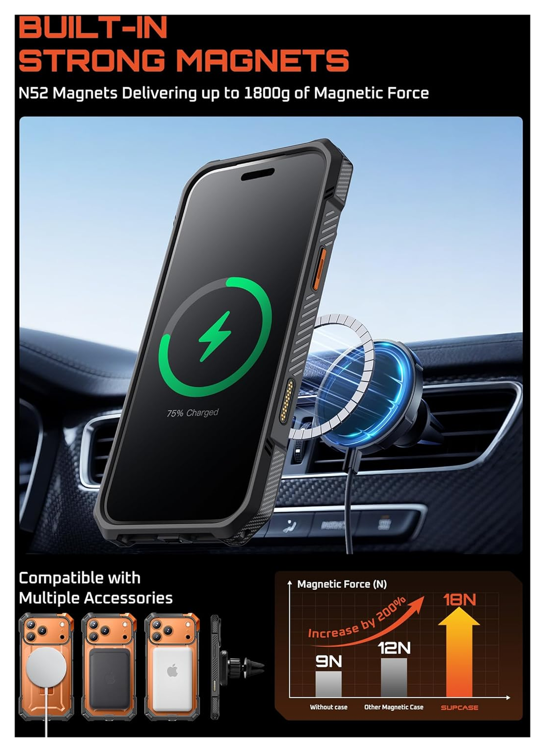 SUPCASE UB Grip Apple iPhone 17 Pro Max Hoesje MagSafe Kickstand Oranje afbeelding 6