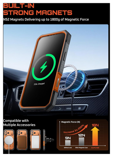 SUPCASE UB Grip Pro Apple iPhone 17 Pro Hoesje Full Protect MagSafe Stand Oranje afbeelding 7