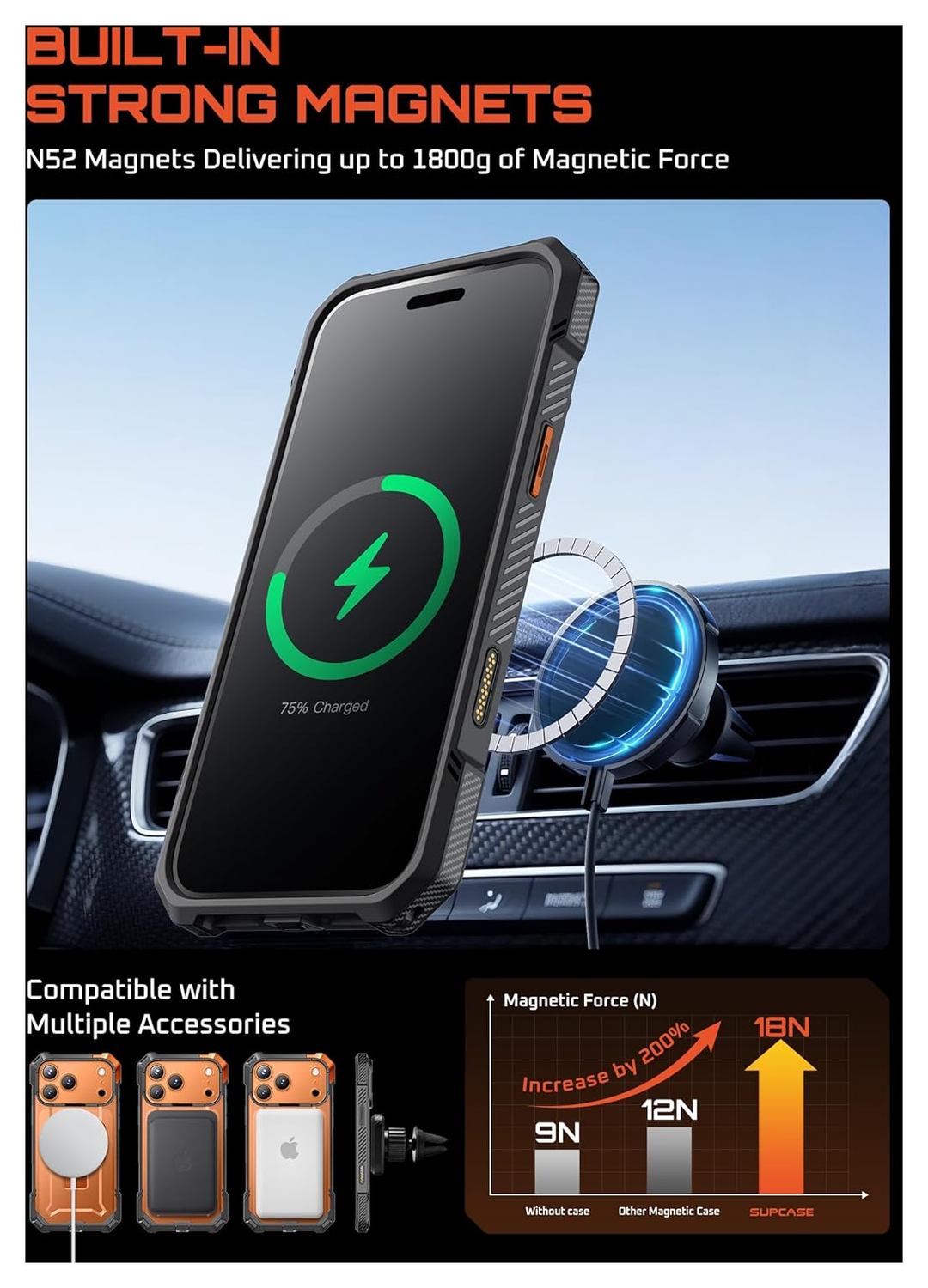 SUPCASE UB Grip Apple iPhone 17 Pro Hoesje MagSafe Kickstand Oranje afbeelding 7