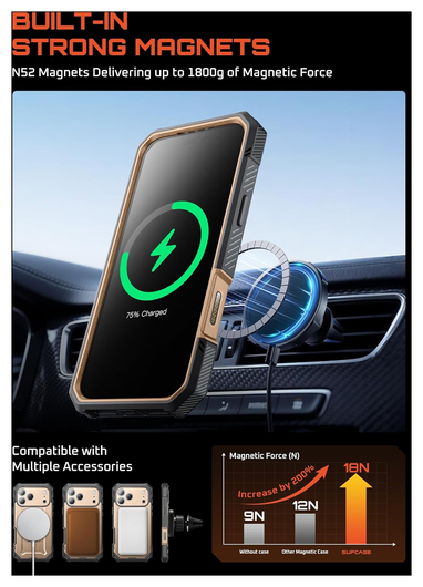 SUPCASE UB Grip Pro Apple iPhone 17 Pro Max Hoesje MagSafe Kickstand Goud afbeelding 6