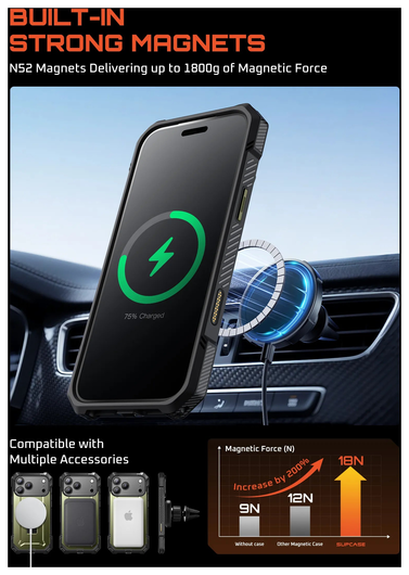 SUPCASE UB Grip Apple iPhone 17 Pro Max Hoesje MagSafe Kickstand Groen afbeelding 7