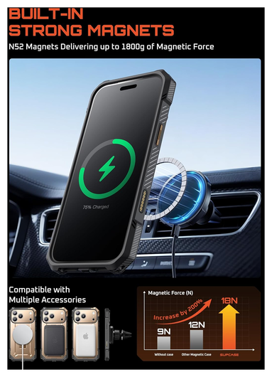 SUPCASE UB Grip Apple iPhone 17 Pro Max Hoesje MagSafe Kickstand Goud afbeelding 7