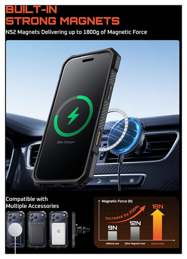 SUPCASE UB Grip Apple iPhone 17 Pro Max Hoesje MagSafe Kickstand Zwart afbeelding 6