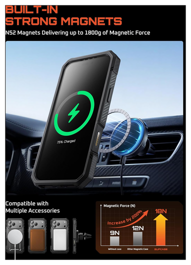 SUPCASE UB Grip Pro Apple iPhone 17 Pro Hoesje Full Protect MagSafe Stand Zwart afbeelding 7