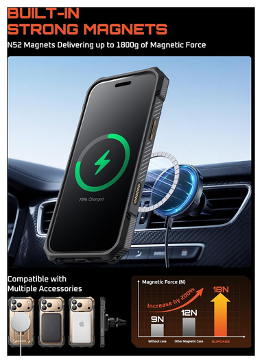 SUPCASE UB Grip Apple iPhone 17 Pro Hoesje MagSafe Kickstand Goud afbeelding 7