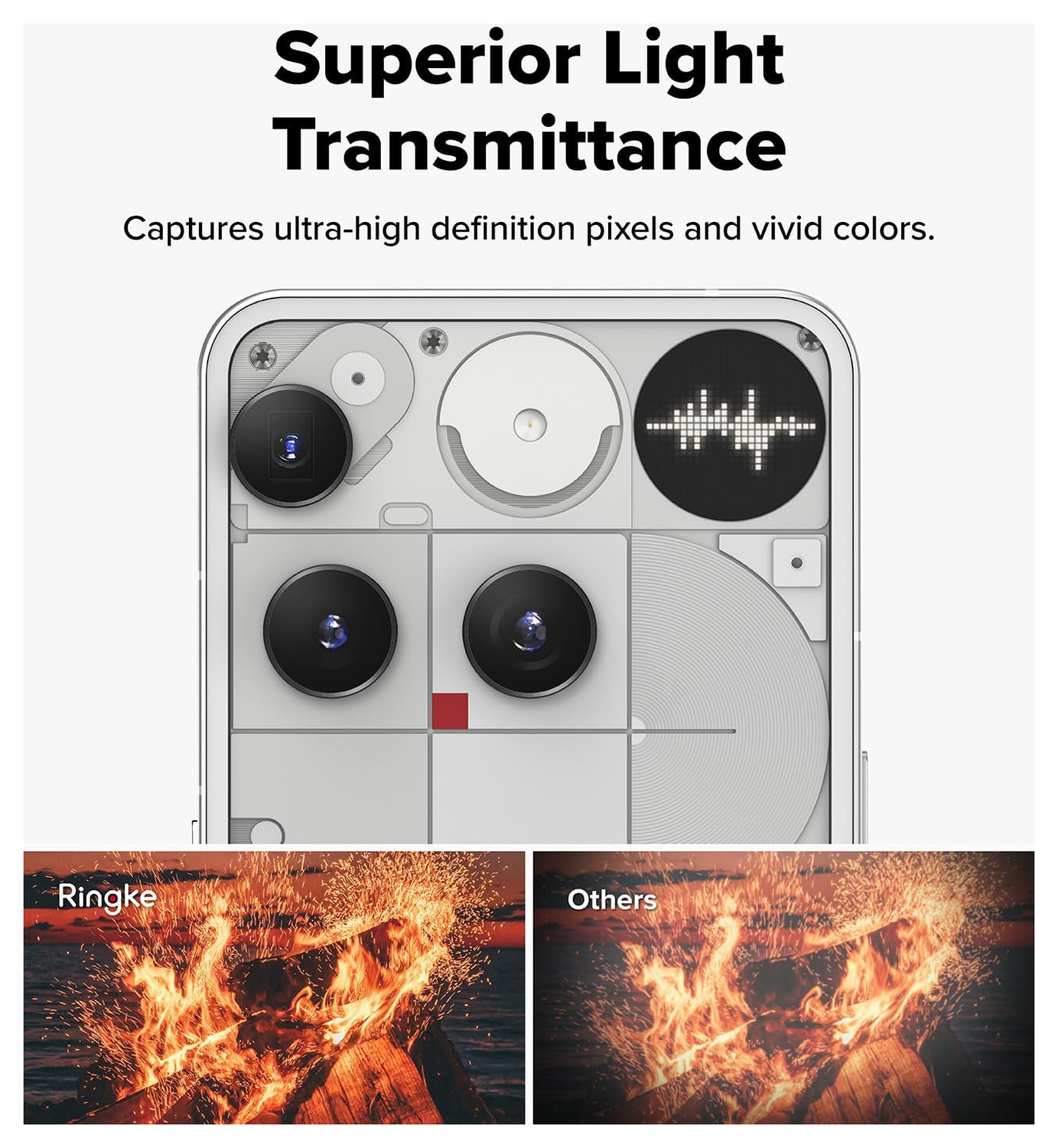 Ringke Frame Glass Nothing Phone (3) Camera Protector Zwart (2-Pack) afbeelding 6