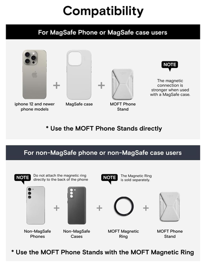 MOFT MOVAS Snap-On MagSafe Kaarthouder Vegan Leer Pasjeshouder Navy afbeelding 6