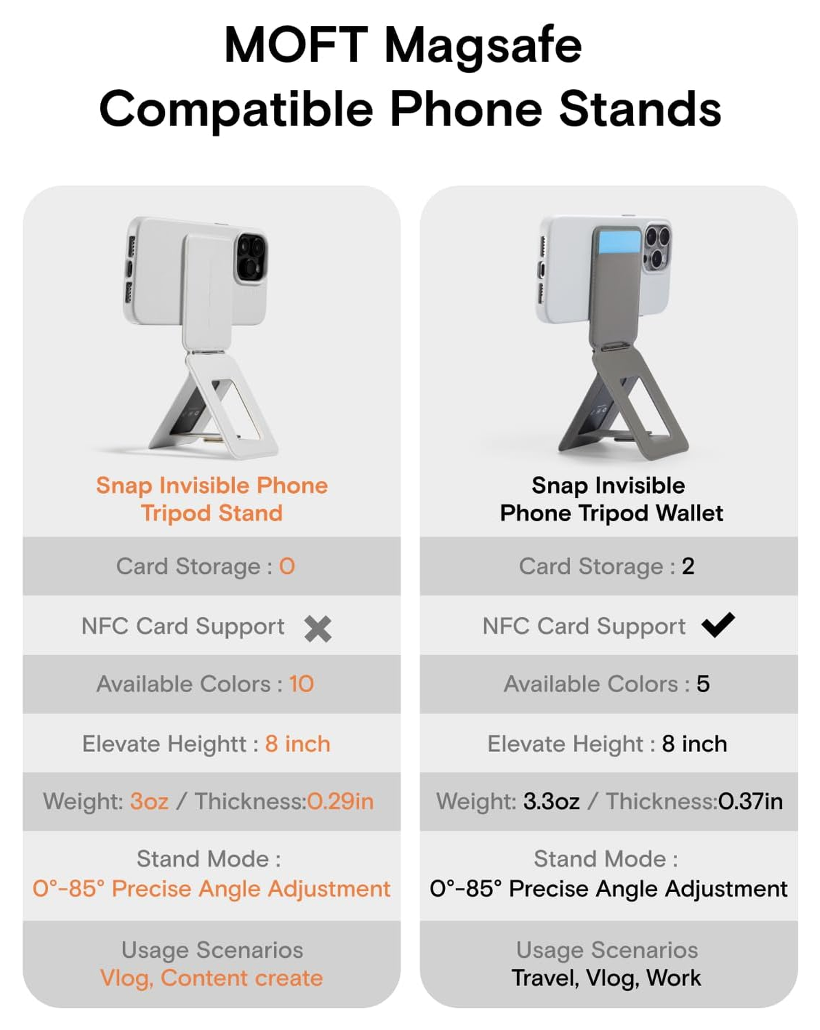 MOFT MOVAS MagSafe Telefoonhouder met Uitklapbare Tripod Standaard Zwart afbeelding 7