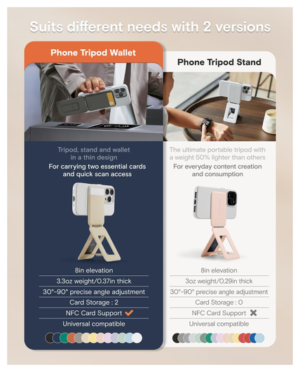 MOFT Tripod Wallet MOVAS MagSafe Kaarthouder met Uitklapbare Standaard Zwart afbeelding 2