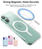 MOFT Invisible Case Clear iPhone 16 Hoesje MagSafe Back Cover Transparant afbeelding 6