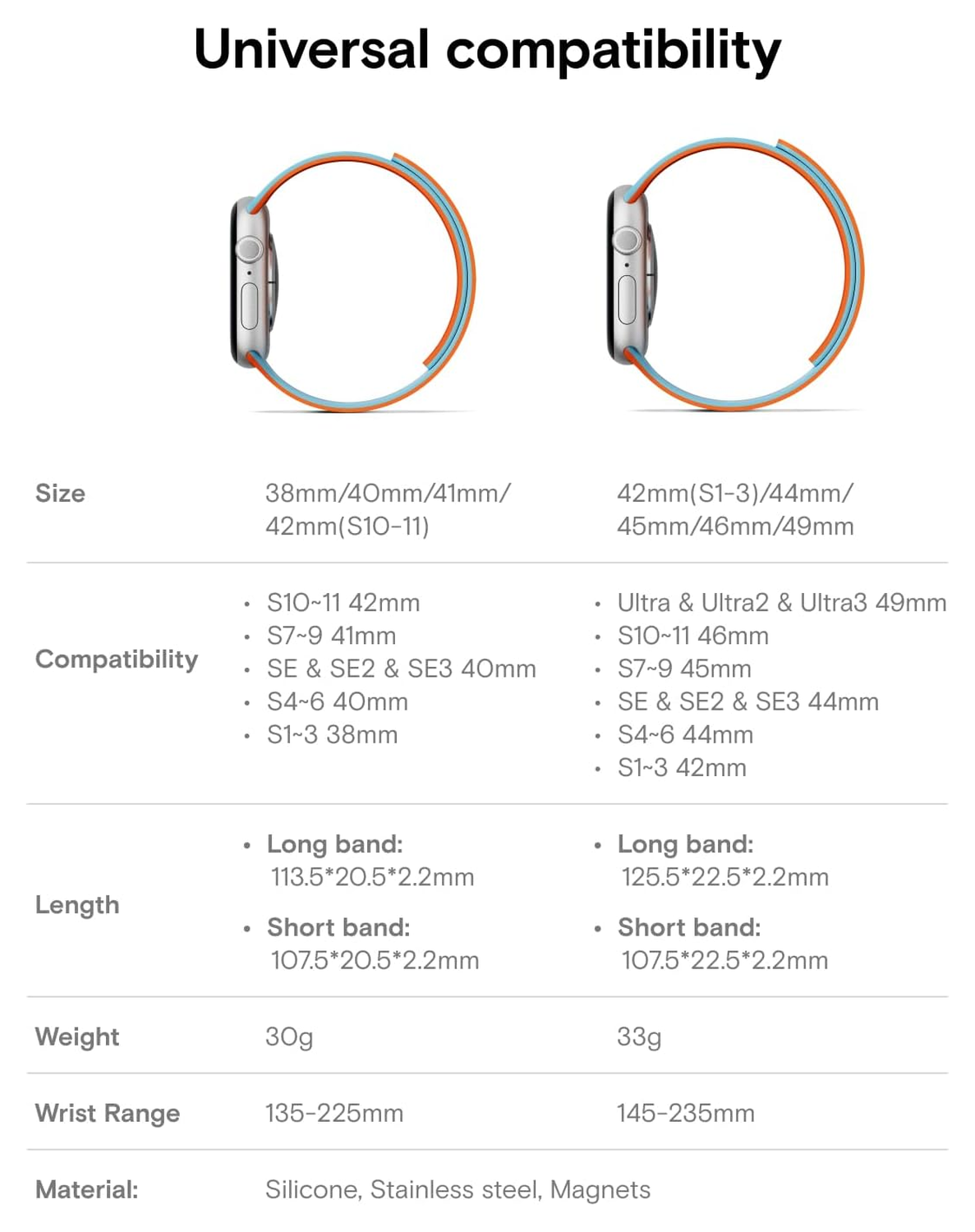 MOFT Snap - Apple Watch Bandje - 1-11/SE - 38/40/41/42MM - Zwart Beige afbeelding 9