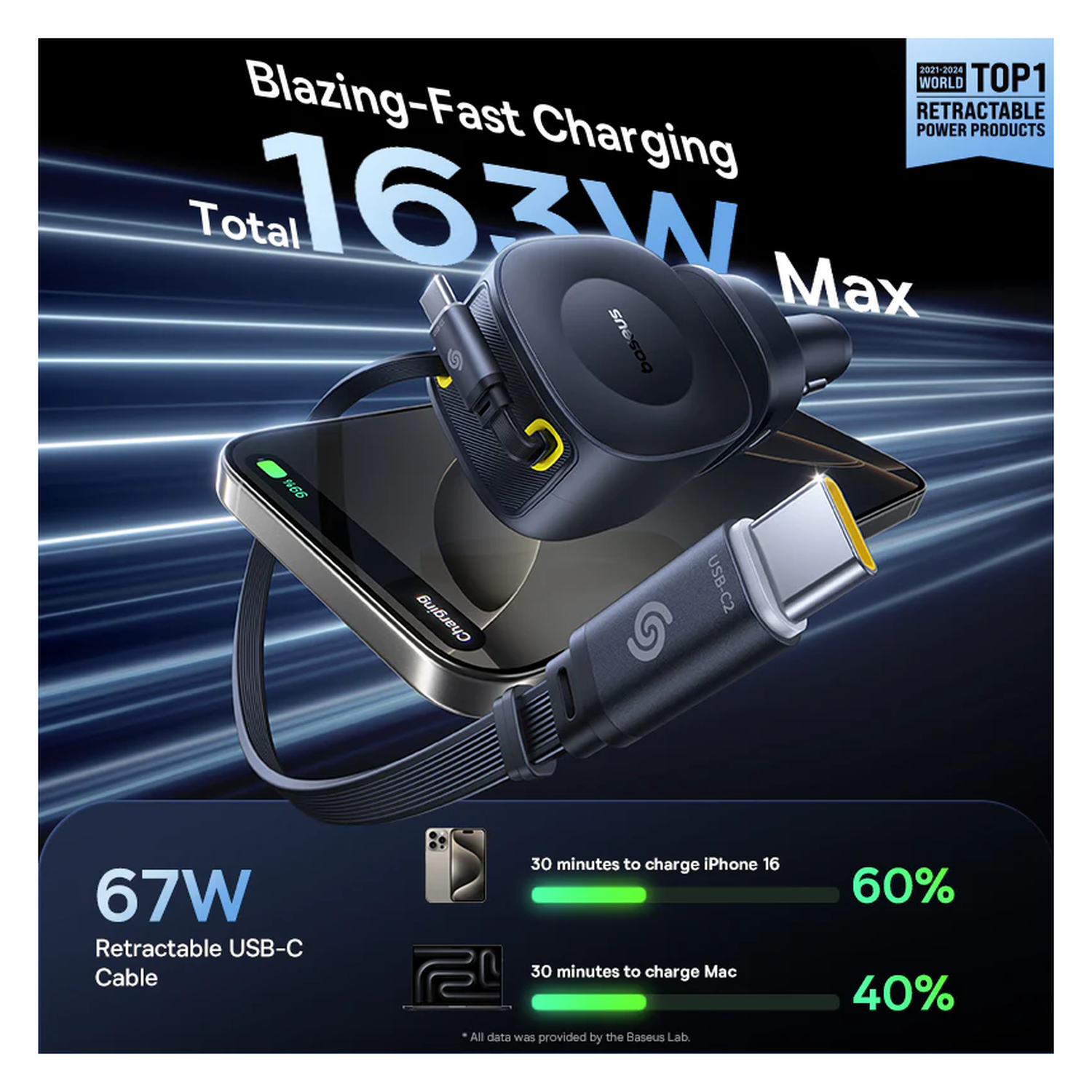 Baseus PrimeTrip VR2 Max Autolader 100W met 2 Uitrekbare USB-C Kabels Zwart afbeelding 2