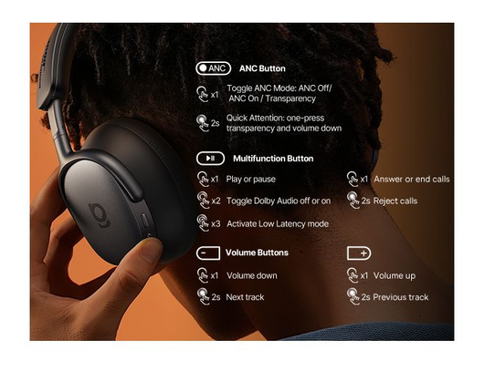 Baseus Inspire XH1 Noise Cancelling Draadloze Koptelefoon ANC Zwart afbeelding 6