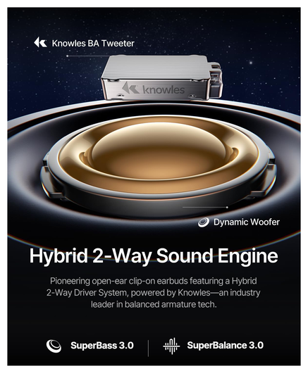 Baseus Inspire XC1 Open-Ear Draadloze Bluetooth Sport Oordopjes Zwart afbeelding 8