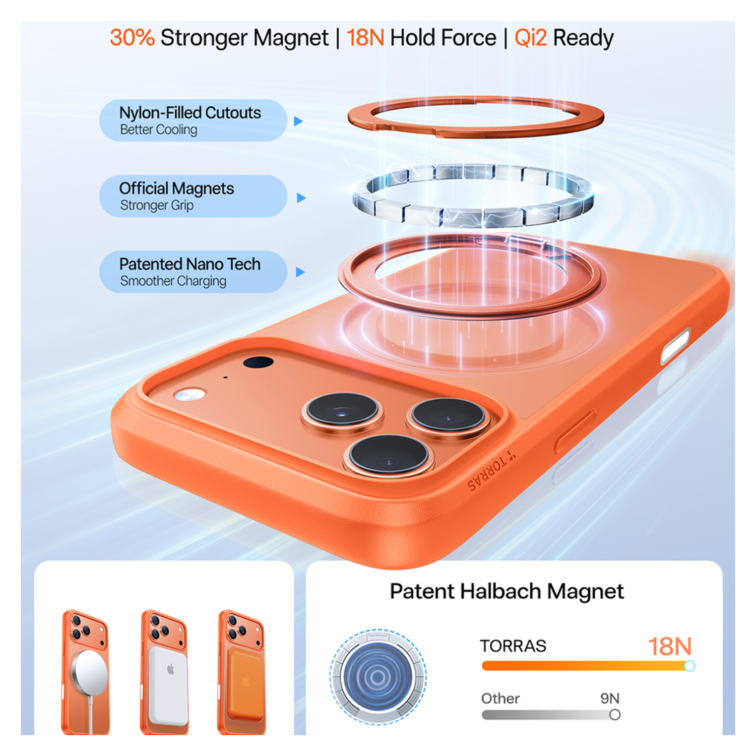 TORRAS Ostand Pro Apple iPhone 17 Pro Hoesje 360° MagSafe Stand Oranje afbeelding 4