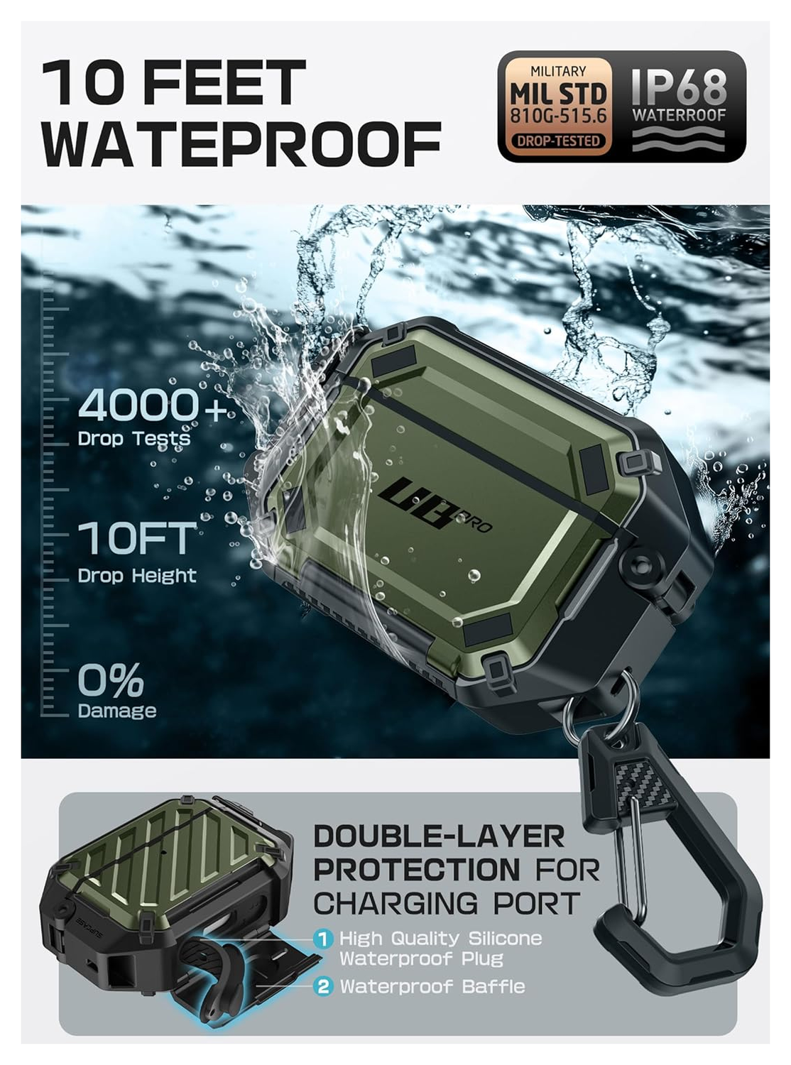 SUPCASE UB Pro AirPods Pro 3 Hoesje MagSafe Case Waterdicht Groen afbeelding 3