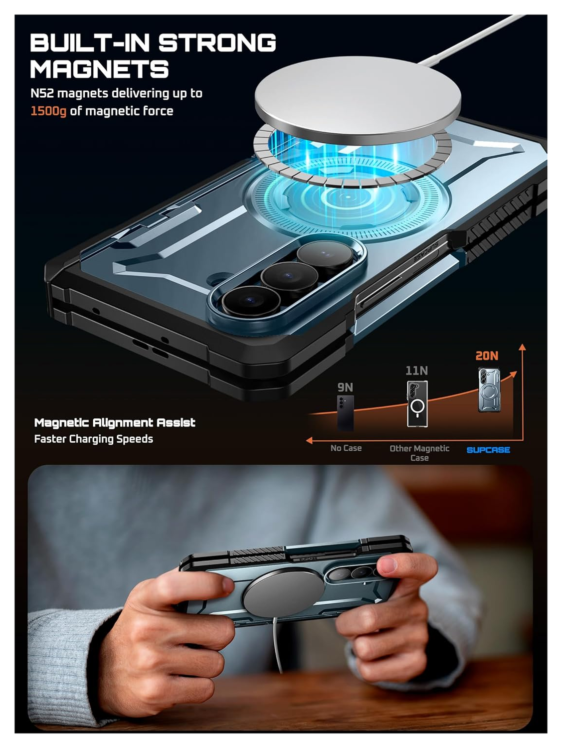 SUPCASE UB Grip Samsung Galaxy Z Fold 7 Hoesje MagSafe Full Protect Blauw afbeelding 4