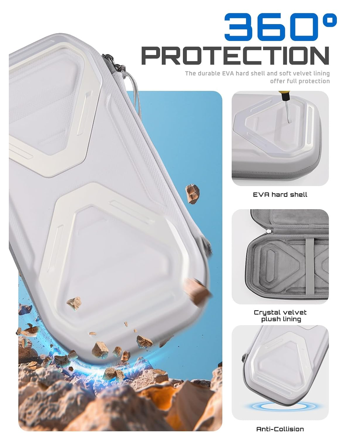 SUPCASE Nintendo Switch 2 Opberghoes Game Card Organizer Travel Case Wit afbeelding 2