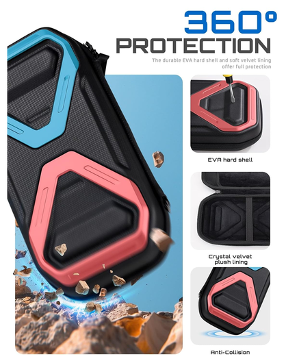 SUPCASE Nintendo Switch 2 Opberghoes Game Card Organizer Travel Case Blauw Rood afbeelding 3