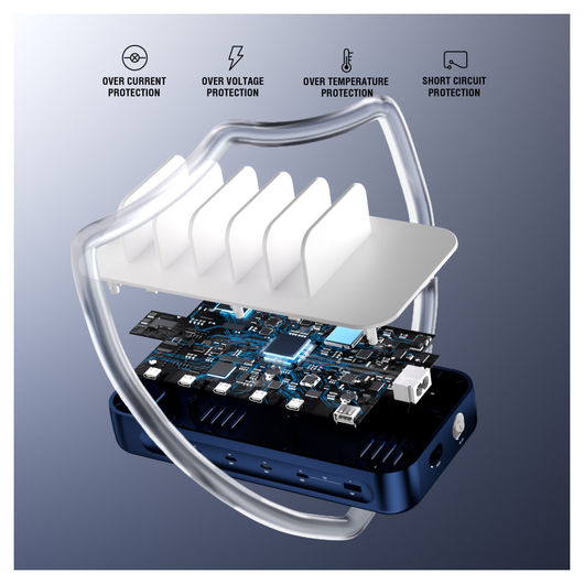 4Smarts Team 100W Laadstation 5x USB-C 1x USB-A Oplader Blauw afbeelding 5