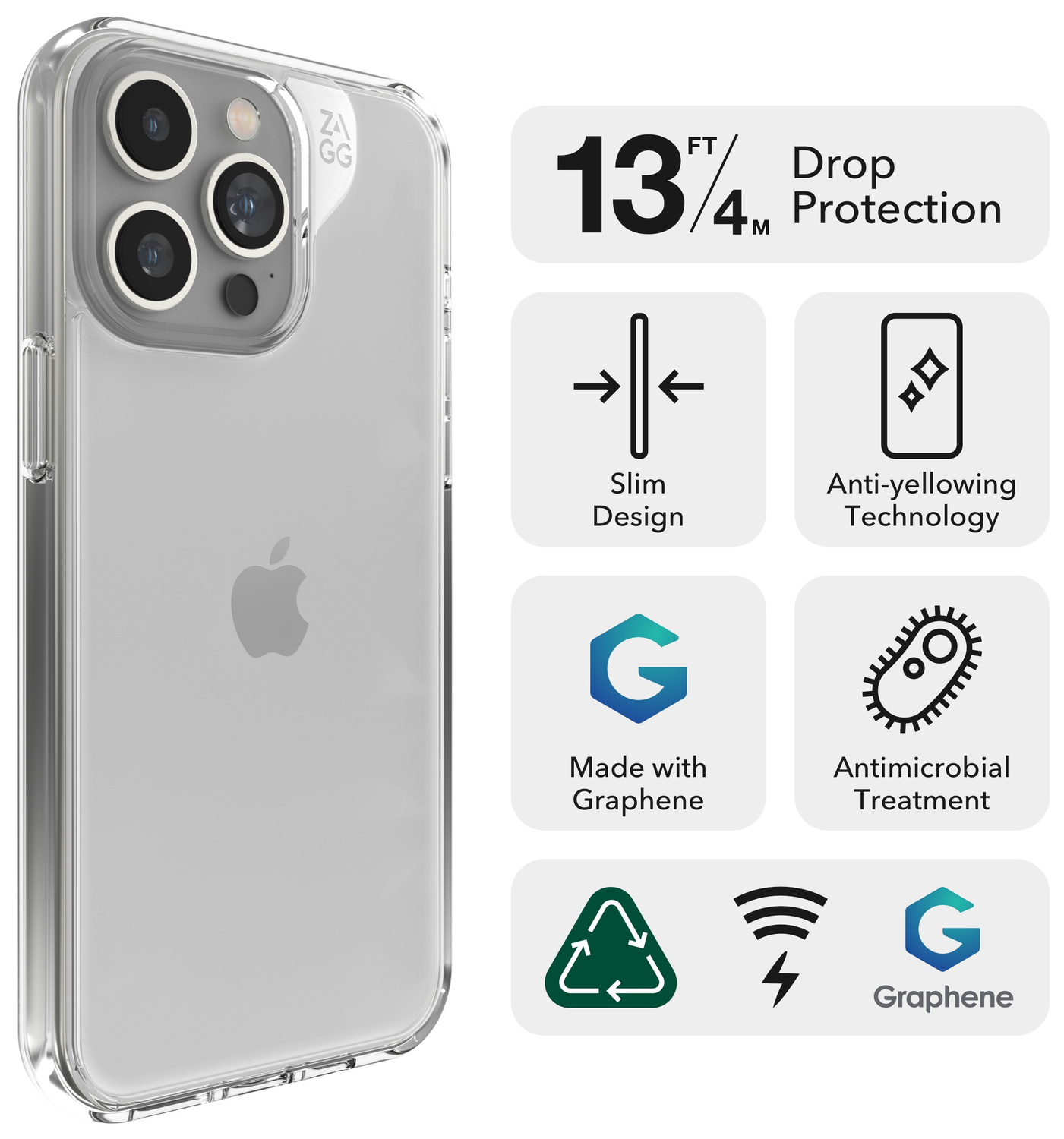 ZAGG Crystal Palace Snap iPhone 15 Pro Max Hoesje MagSafe Back Cover Transparant afbeelding 3