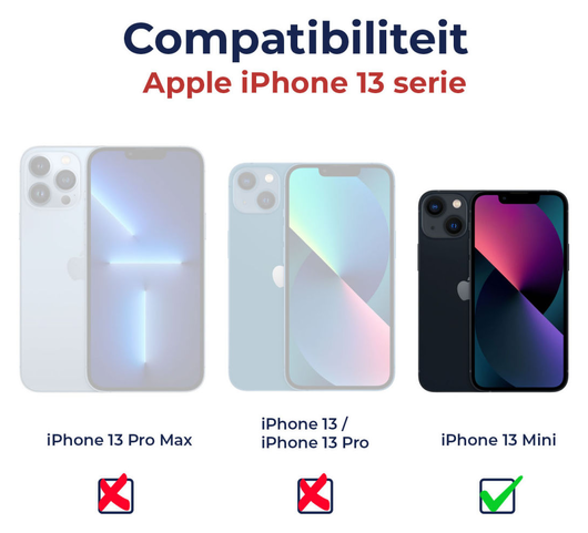 Rosso Apple iPhone 13 mini Tempered Glass met Installatietray (2-Pack) afbeelding 12