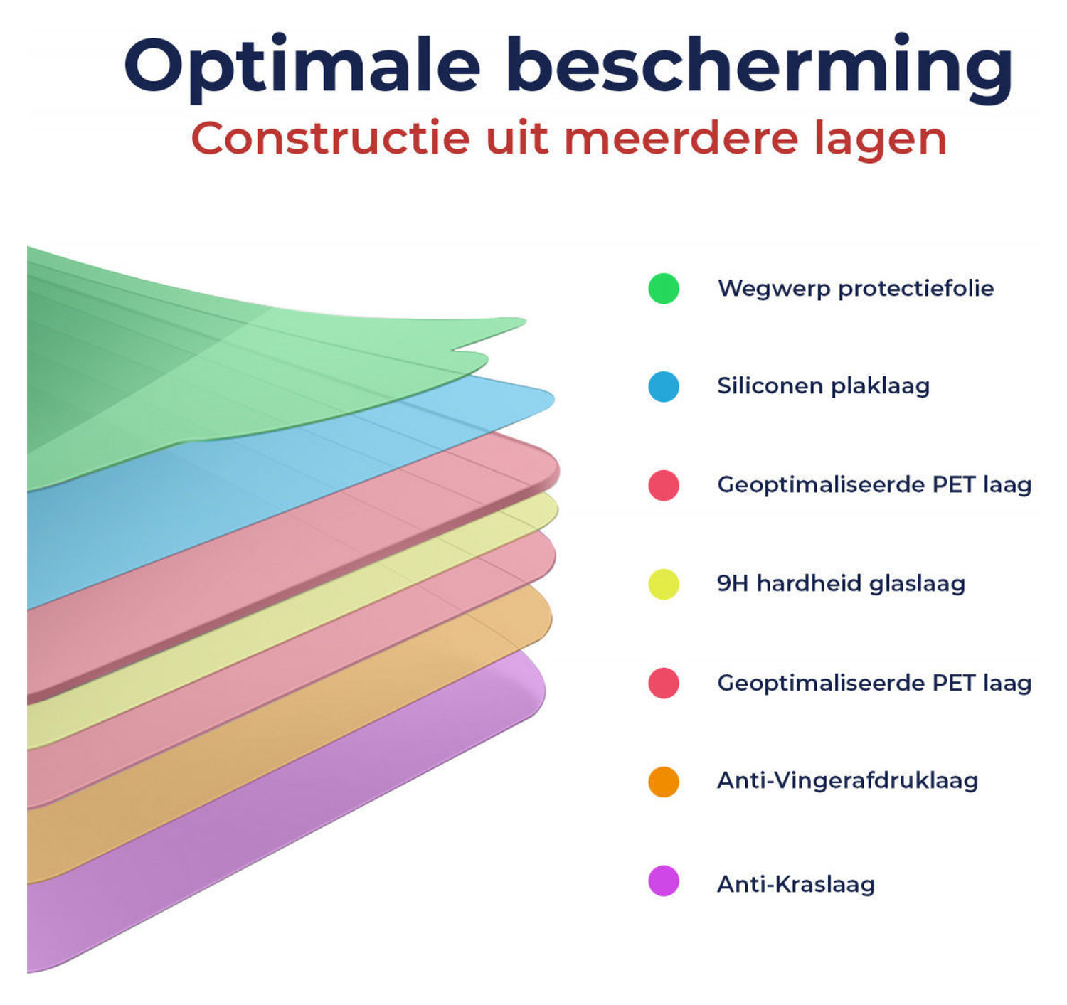 Rosso Motorola Edge 60 Neo 9H Tempered Glass Screen Protector afbeelding 5