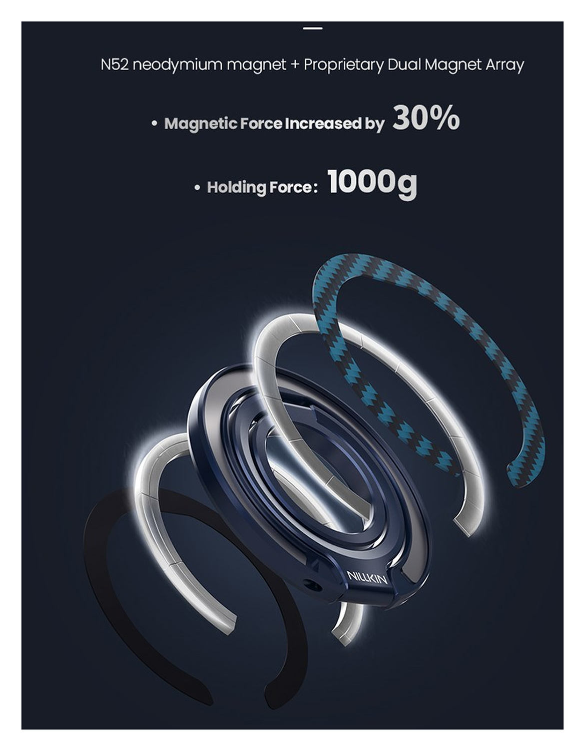 Nillkin FiberSnap MagSafe Ring Houder Standaard Aramidevezel Blauw afbeelding 8