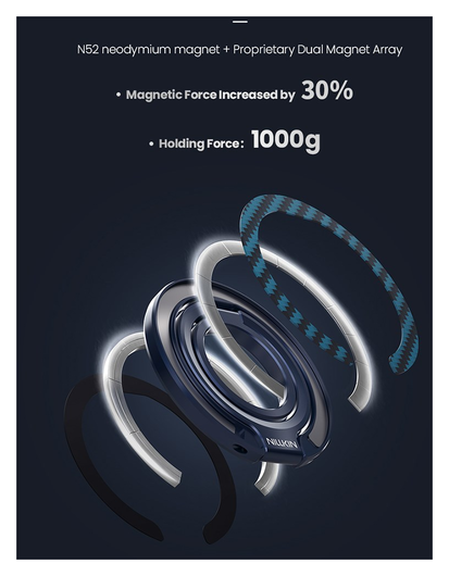 Nillkin FiberSnap MagSafe Ring Houder Standaard Aramidevezel Blauw afbeelding 8