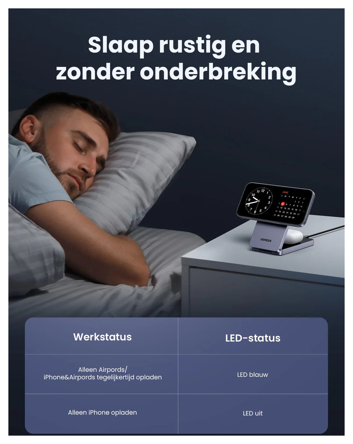 UGREEN MagFlow Qi2 2-in-1 15W Draadloze MagSafe Oplader Smartphone & AirPods afbeelding 6