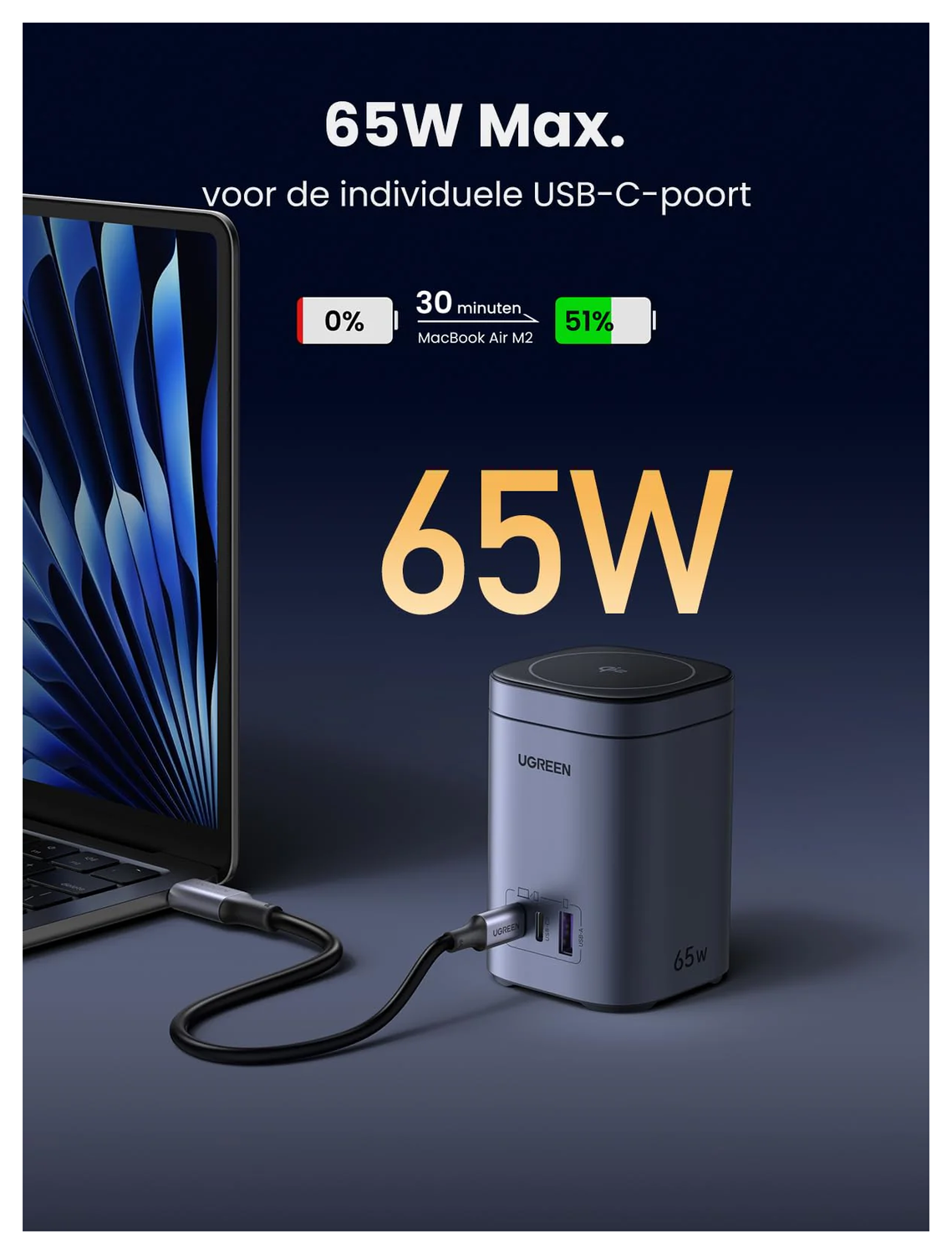 UGREEN Nexode 65W 4-in-1 GaN Qi2 Oplader met MagSafe Opladen 15W afbeelding 4