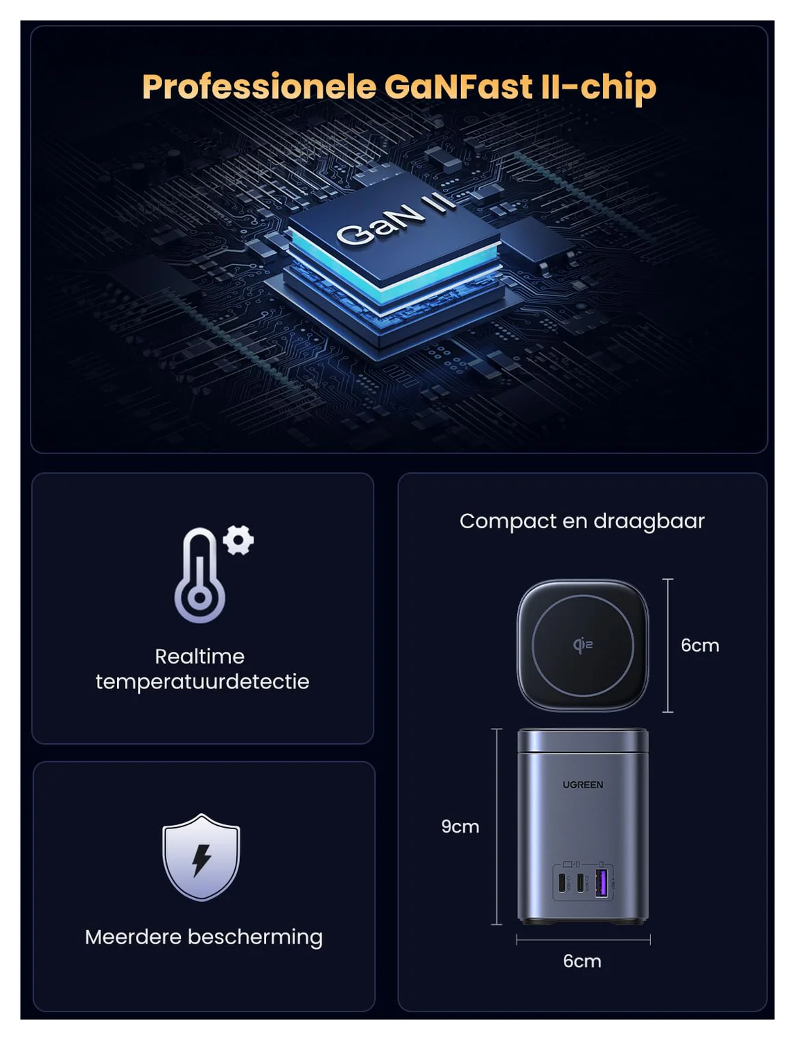 UGREEN Nexode 65W 4-in-1 GaN Qi2 Oplader met MagSafe Opladen 15W afbeelding 7