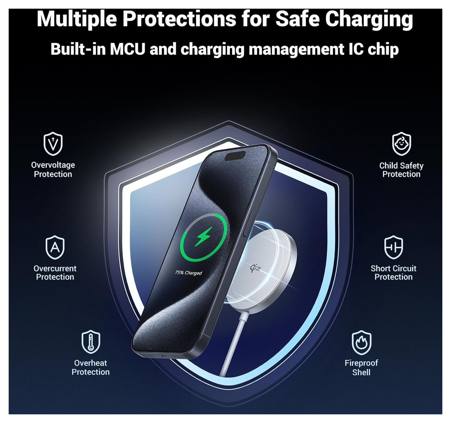 UGREEN Qi2 15W Draadloze Magnetische MagSafe Oplader Wit afbeelding 5