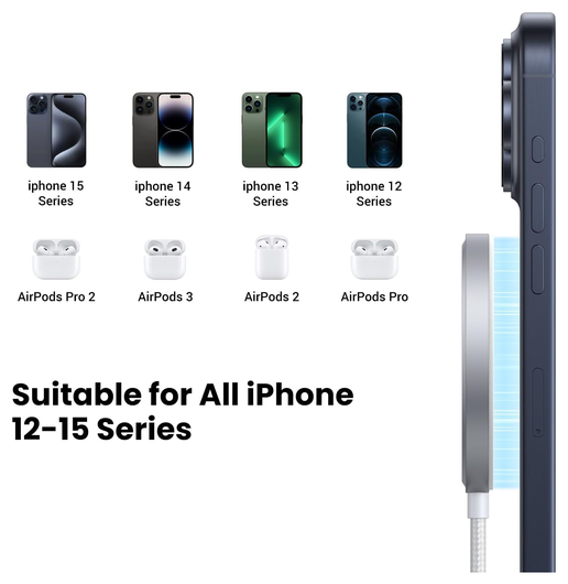 UGREEN Qi2 15W Draadloze Magnetische MagSafe Oplader Wit afbeelding 10