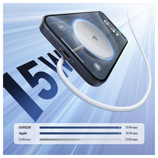 UGREEN Qi2 15W Draadloze Magnetische MagSafe Oplader Wit afbeelding 3