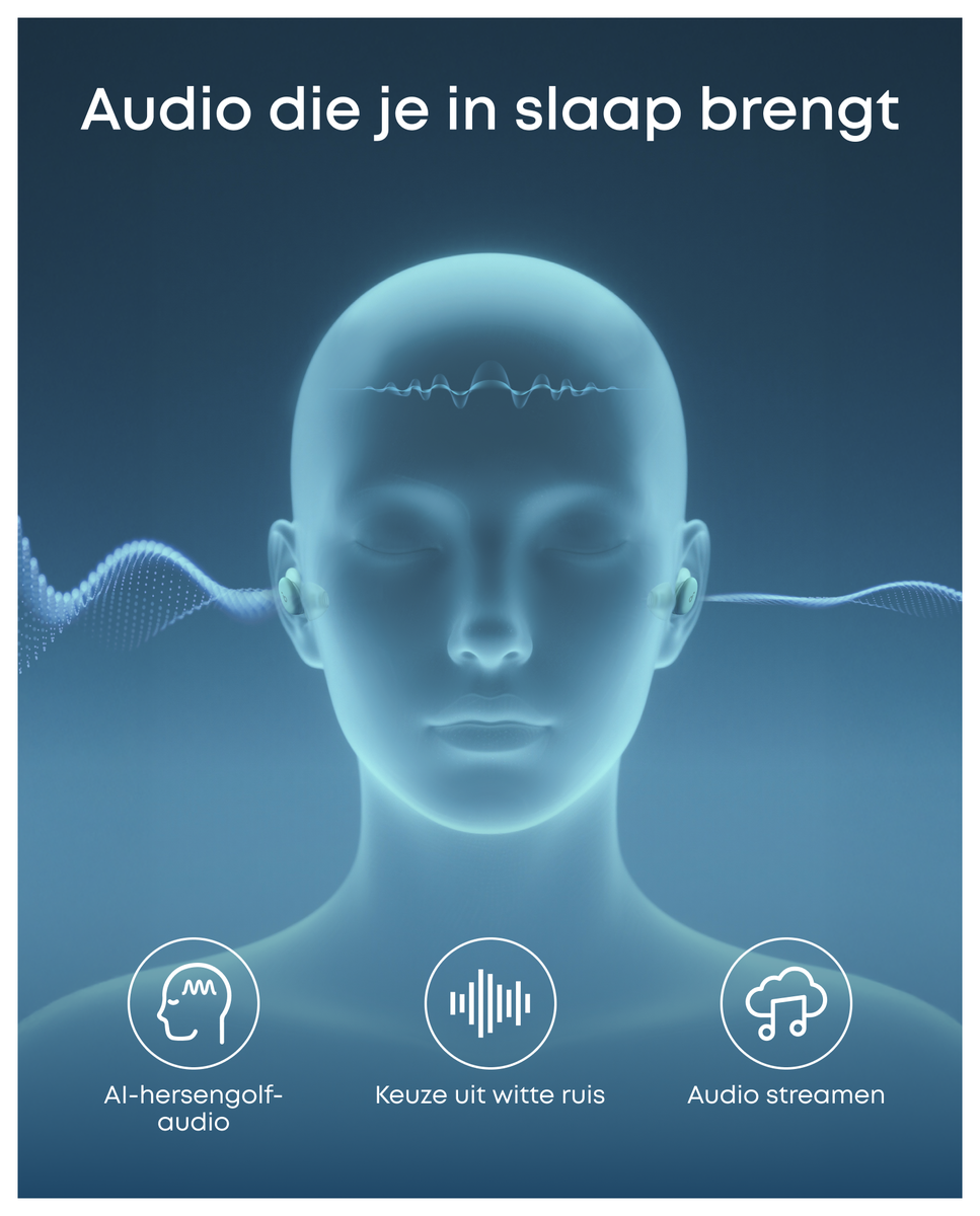 Anker SoundCore Sleep A30 Draadloze Bluetooth Oordopjes Noise Cancelling Wit afbeelding 7