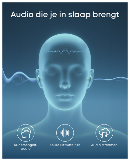 Anker SoundCore Sleep A30 Draadloze Bluetooth Oordopjes Noise Cancelling Wit afbeelding 7