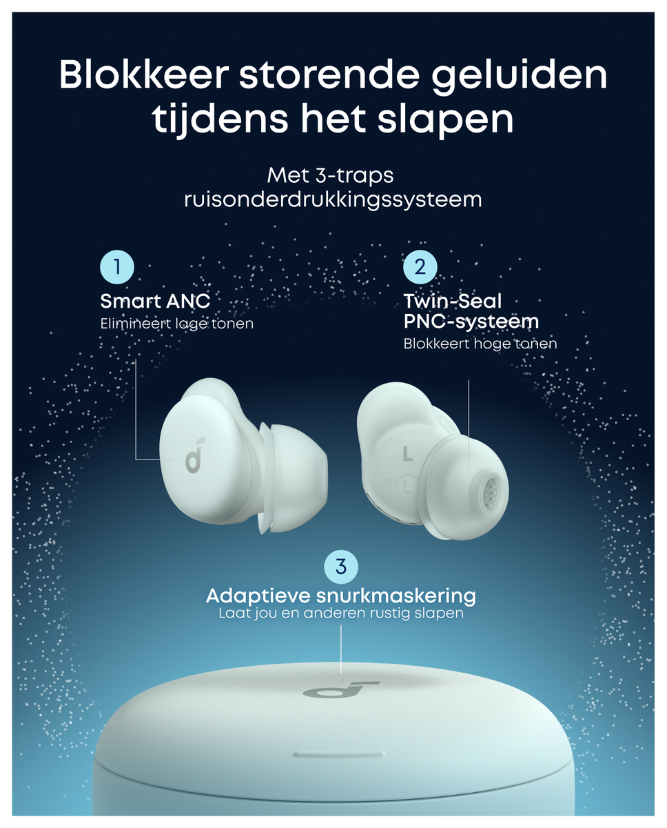 Anker SoundCore Sleep A30 Draadloze Bluetooth Oordopjes Noise Cancelling Groen afbeelding 3