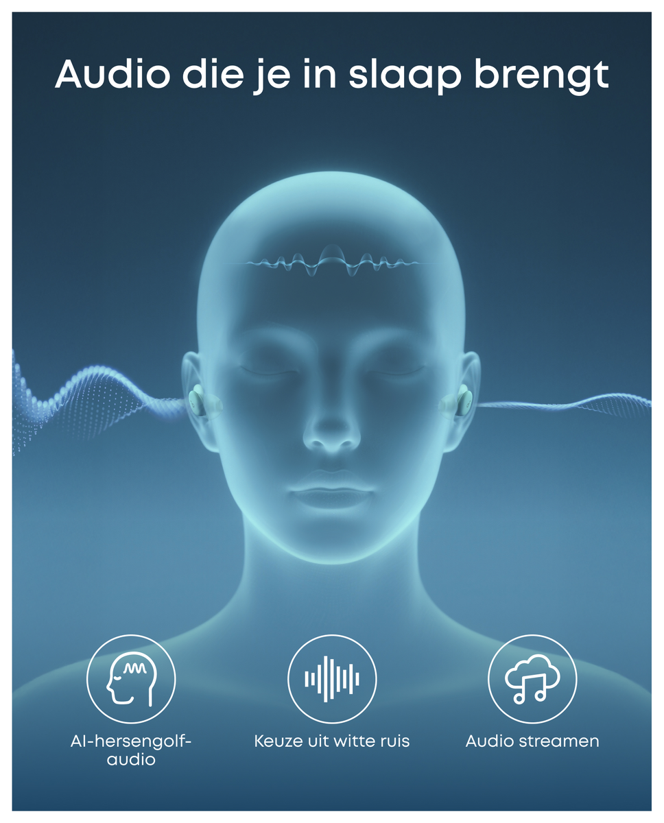 Anker SoundCore Sleep A30 Draadloze Bluetooth Oordopjes Noise Cancelling Groen afbeelding 7