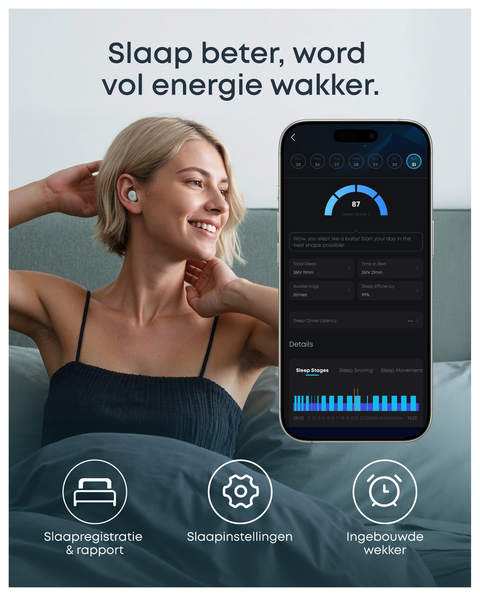 Anker SoundCore Sleep A30 Draadloze Bluetooth Oordopjes Noise Cancelling Groen afbeelding 5