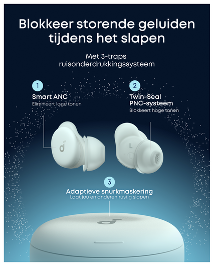 Anker SoundCore Sleep A30 Draadloze Bluetooth Oordopjes Noise Cancelling Groen afbeelding 3